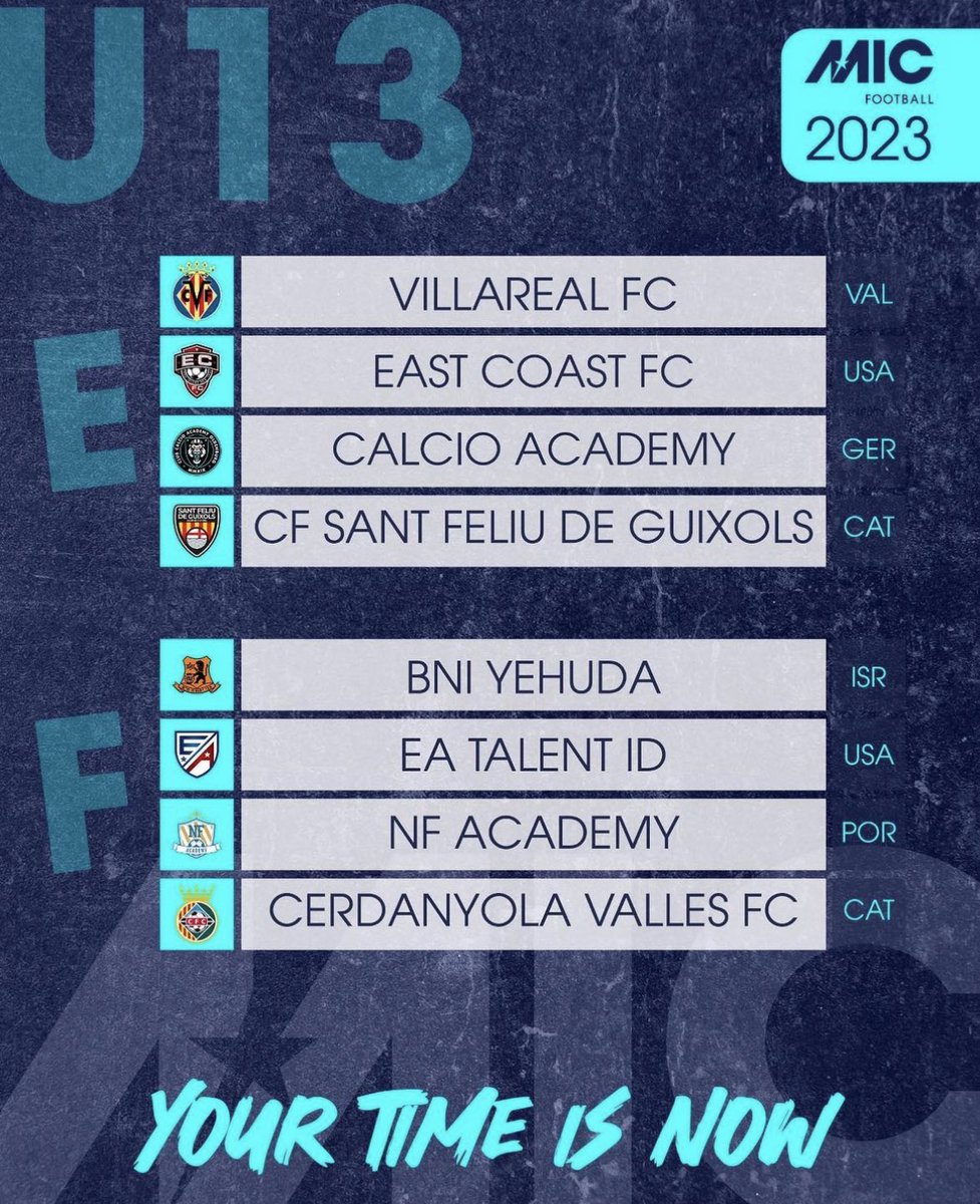 johanjrssoccer's tweet photo. https://t.co/LoKJ32Lnox
