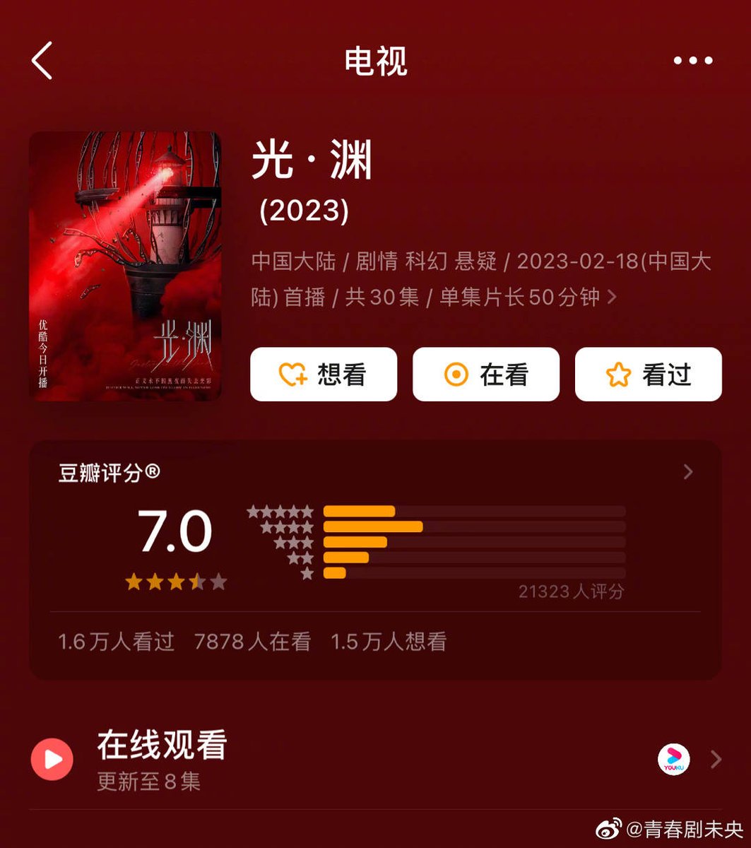 'Justice in the Dark' starring #ZhangXincheng and #FuXinbo scored 7.0 on Douban.