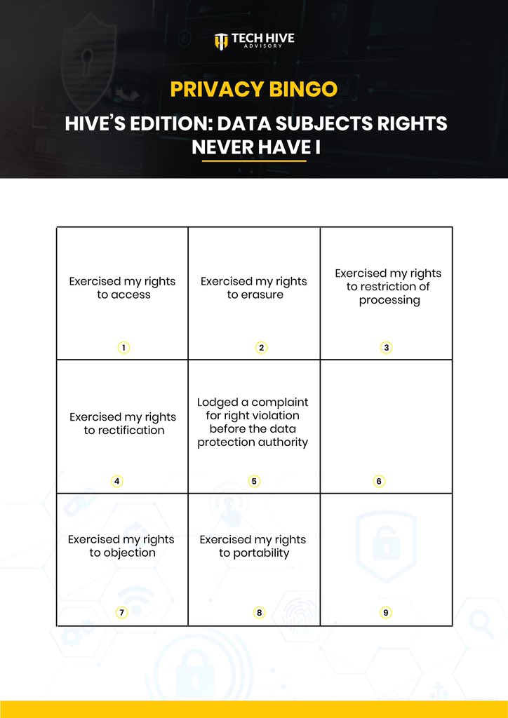 HiveAdvisory's tweet photo. Tech Hive’s Privacy Bingo Edition‼️‼️
How Privacy conscious are you?
How many of this have you never tried doing?
Tell us in the comments section.
#attechhiveadvisory #techhive #techhiveadvisory #privacy #privacybingo #dataprivacy #privacyiseverything #fridaybingo #bingo https://t.co/0X50E3HV5Z