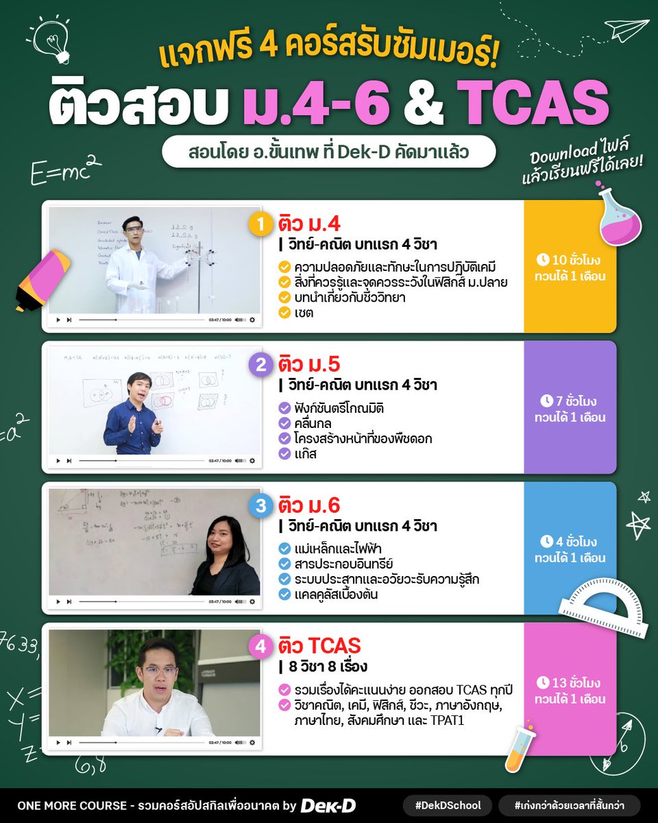 ทุนต่อนอก & บอกต่อคอร์ส by Dek-D 🎓 tweet media