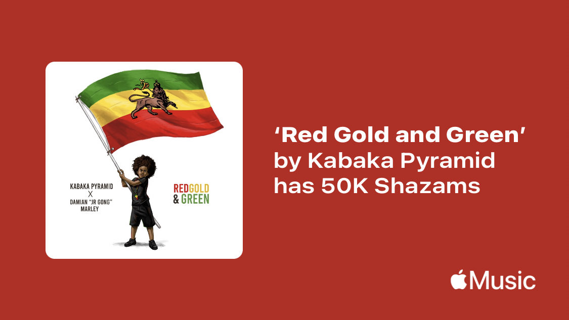 The Kalling tweet media