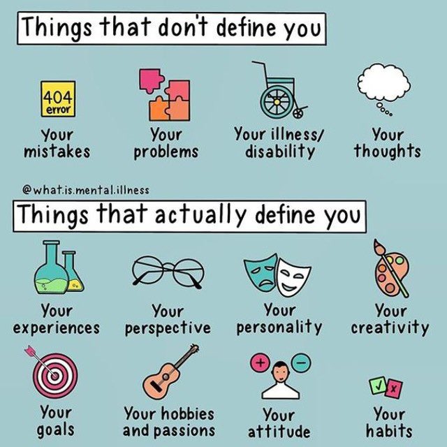 Things that don’t define you:
#mindfulness 

Image: Unknown