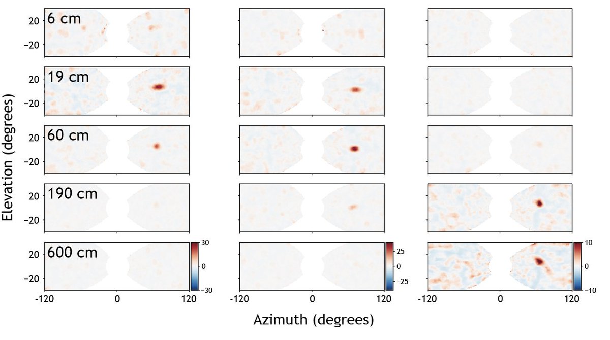 Petr Znamenskiy (@petrznam) on Twitter photo If you are at #cosyne2023 and want to find out how V1 constructs 3D receptive fields using self-generated visual motion, stop by the Znamenskiy lab's first ever poster from <a href="/yiran25_/">Yiran He</a> and <a href="/ant_blot/">Antonin Blot</a>! Saturday III-134. If you are at #cosyne2023 and want to find out how V1 constructs 3D receptive fields using self-generated visual motion, stop by the Znamenskiy lab's first ever poster from <a href="/yiran25_/">Yiran He</a> and <a href="/ant_blot/">Antonin Blot</a>! Saturday III-134.
