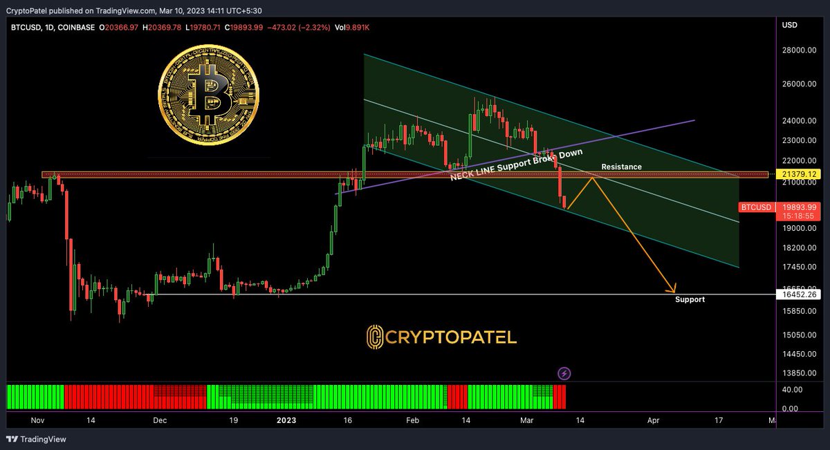 Crypto Patel tweet media
