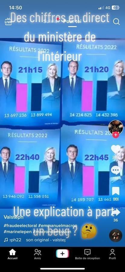 Personne n’a toujours pas d’explications à ça ??? À part la bave de journalistes qui a été servie aux plus fragiles… #macron #fraude #escroquerie #presidentielle2022