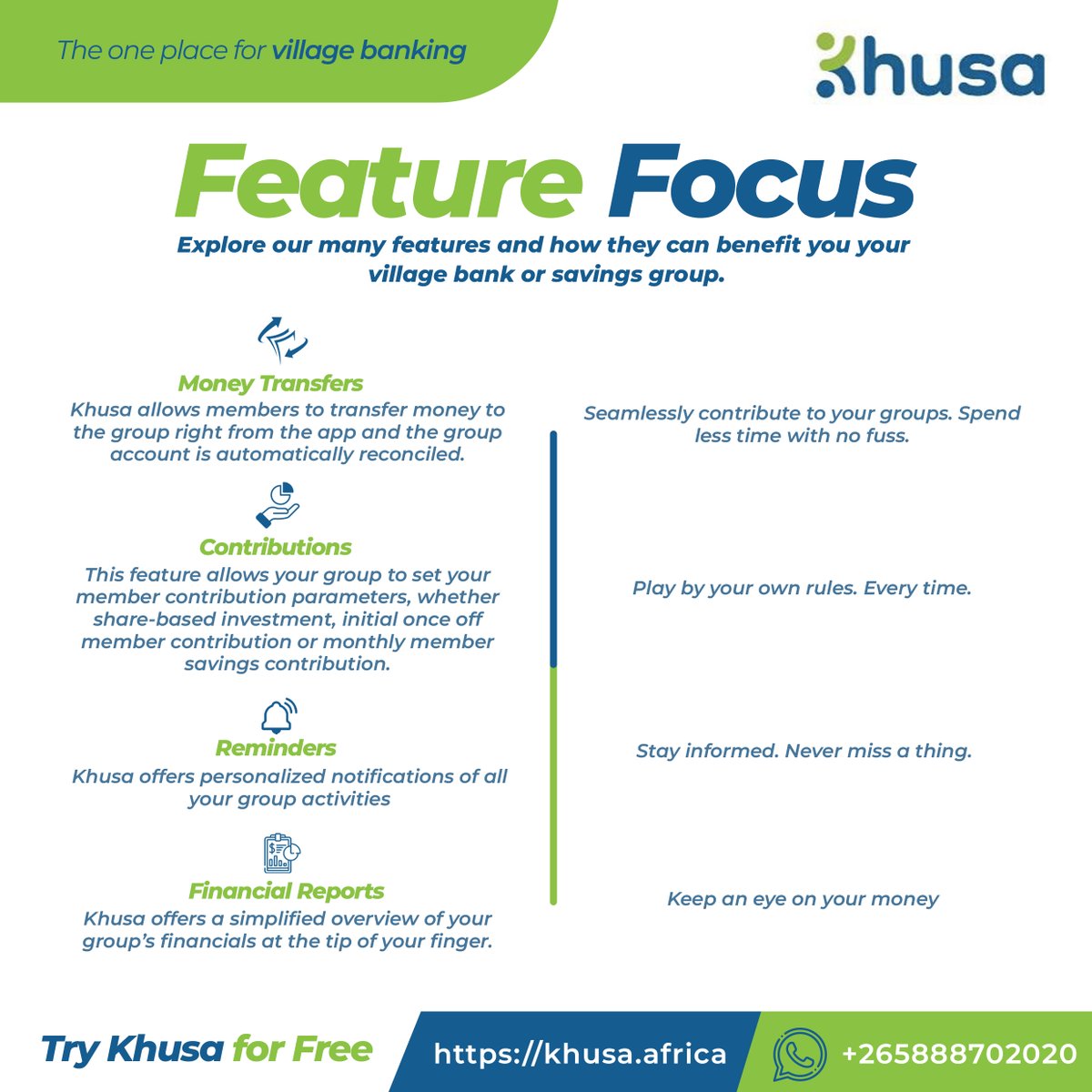 khusaafrica's tweet image. Feature Focus 🎯

Explore our many features and how they can benefit your village bank or savings group.

Khusa is Free 🌐: sso.khusa.africa/Authorize/Regi…  
Contact 📲: +265888702020

#UseKhusa #KhusaMeansMoney #VillageBanking #SavingsGroup