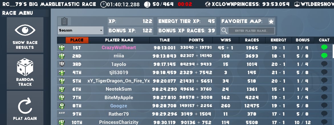 SiNiSTeRPLaNZ's tweet photo. 464 Entered- Massive Point Piles #MarblesOnStream Adventures

On Deck👇 at https://t.co/ZjwCUuR9p8
10 AM ET Long Race Begins
12 PM ET Blazing Blowout Begins
#TheMorbies #NFT #Giveaways

 MARBLE DAY DROPS 12 PM ET
🔥#HotnessWorthSpreading https://t.co/9IdTVPmTDr