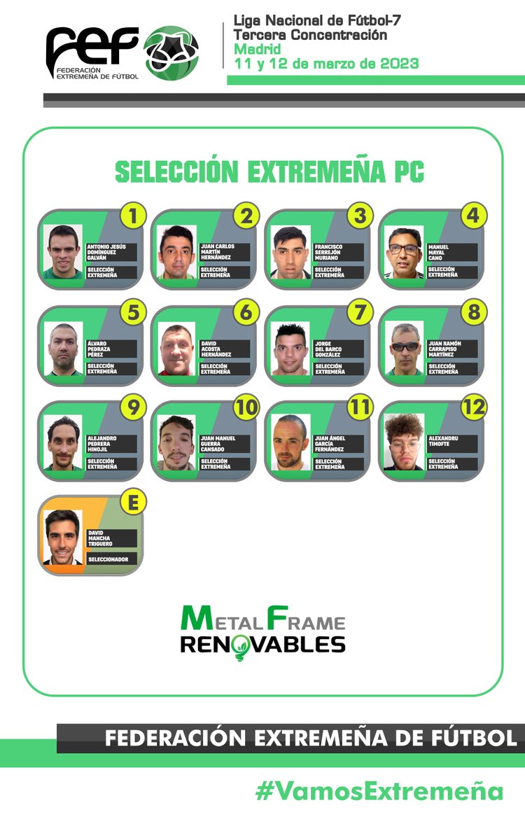FedExFutbol's tweet photo. ⚽ | #ParálisisCerebral |

📍Madrid acoge la tercera concentración de la 🇪🇸Liga Nacional, con tres partidos para la selección extremeña.

🚀Con el impulso de @metalframereno1 

🔗+INFO 👉https://t.co/fSLC77lUbd

#VamosExtremeña💚🤍🖤 https://t.co/V4CuI2BQD4