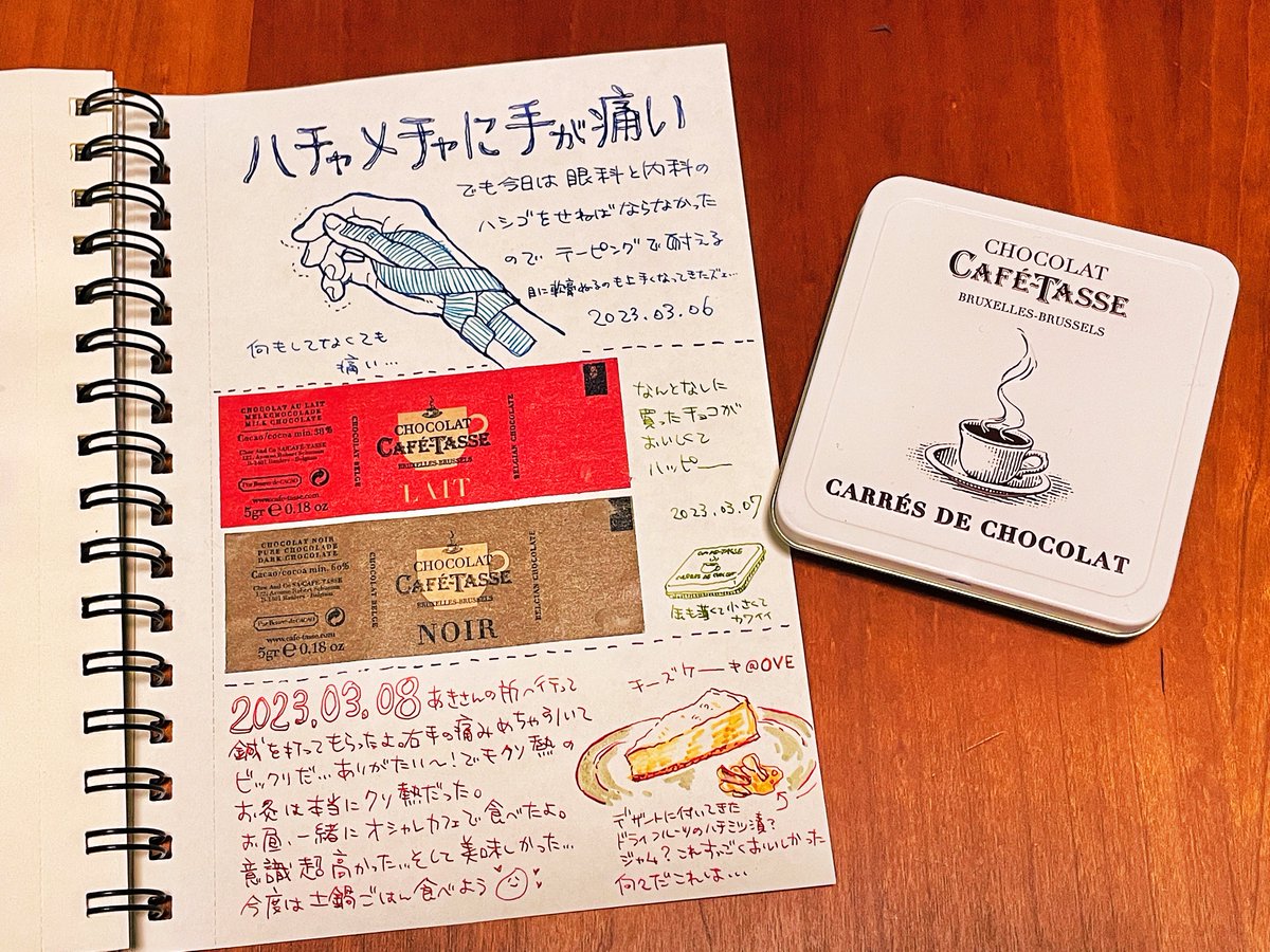 らくがき 20230306〜20230309 
