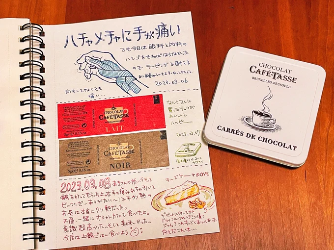 らくがき 20230306〜20230309 