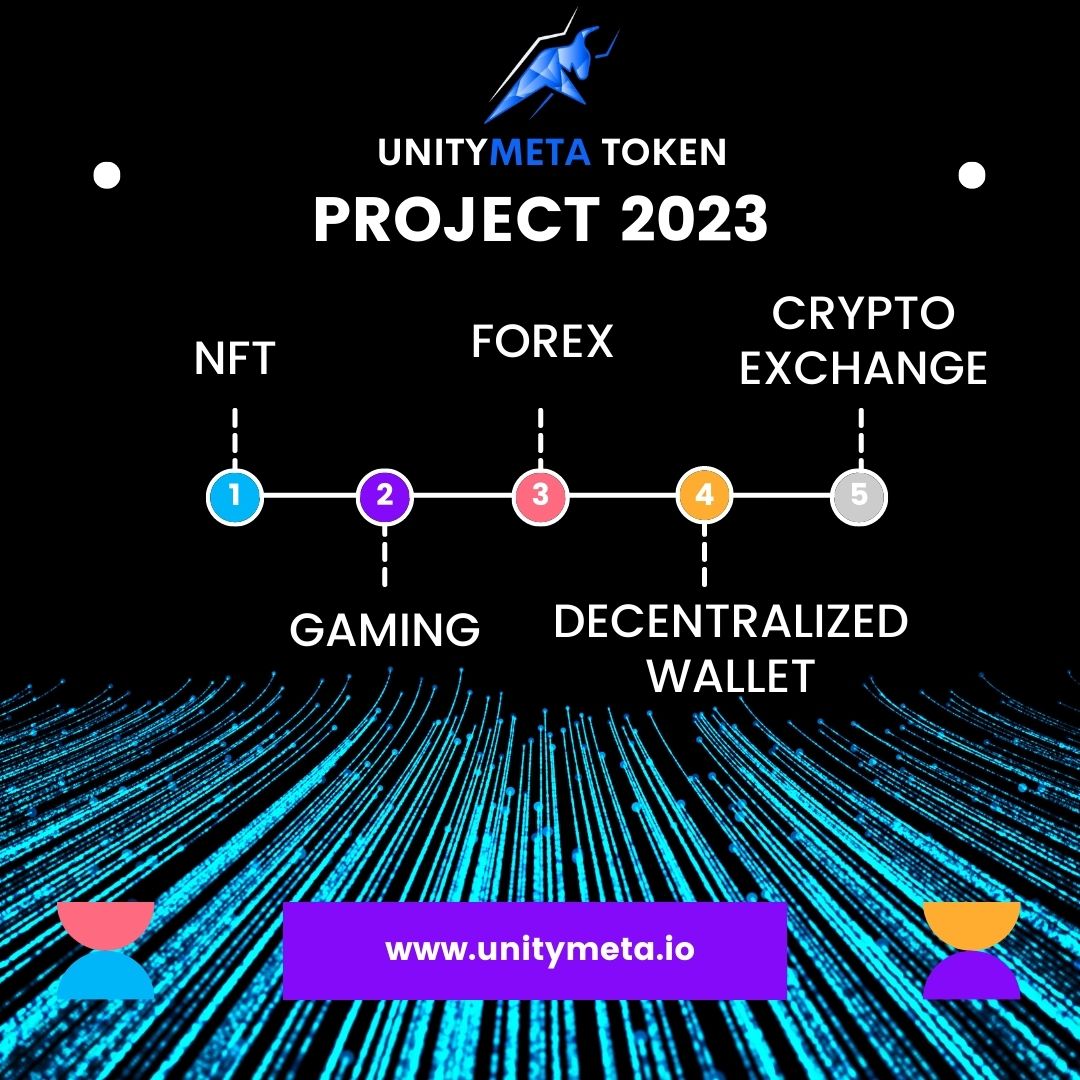 basrehndo's tweet photo. The Unity Meta Token Project 2023 is a great step to step into the world of digital tokens to strengthen NFTs and make your game easier.
#UnityMetaToken https://t.co/2QLiBX7Bx1