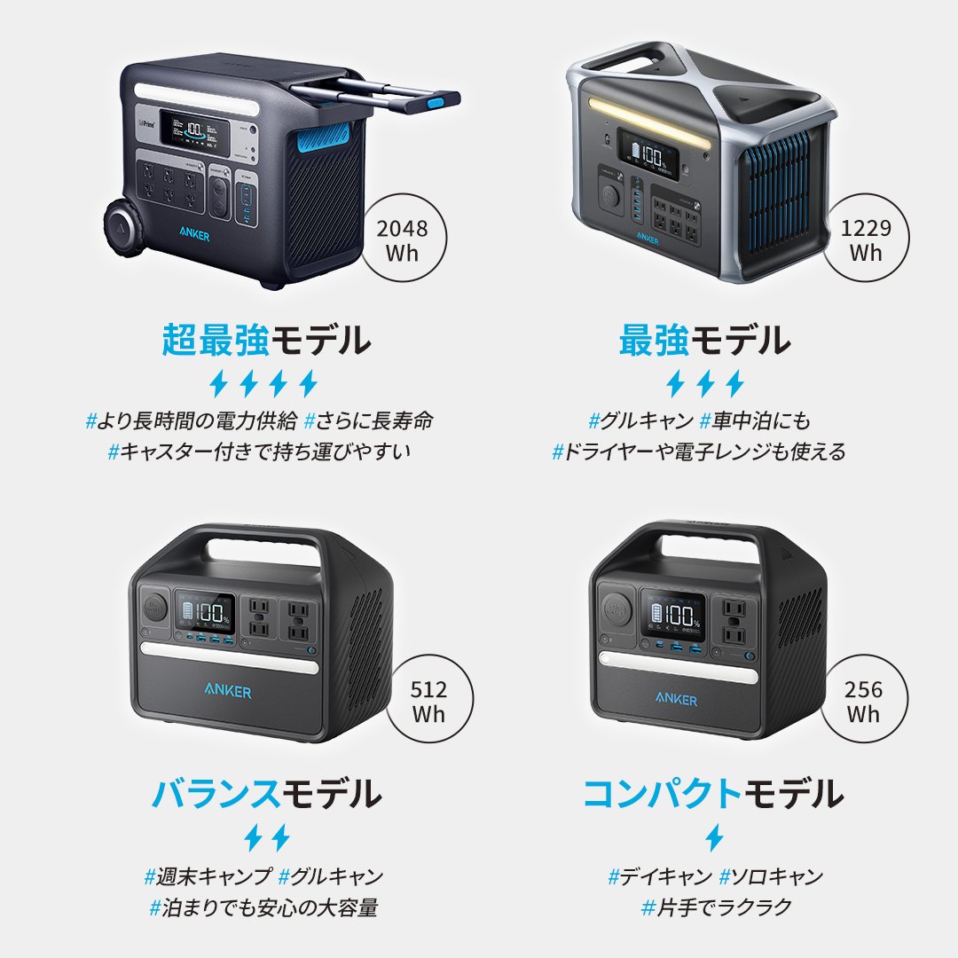 新品・未使用Anker Ankerが新製品を一挙に発表、コンパクトな45W充電器や空間