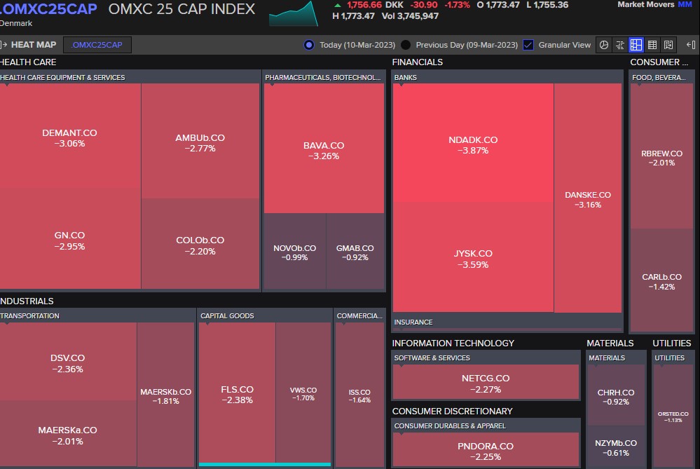Simon B. Kristiansen tweet media
