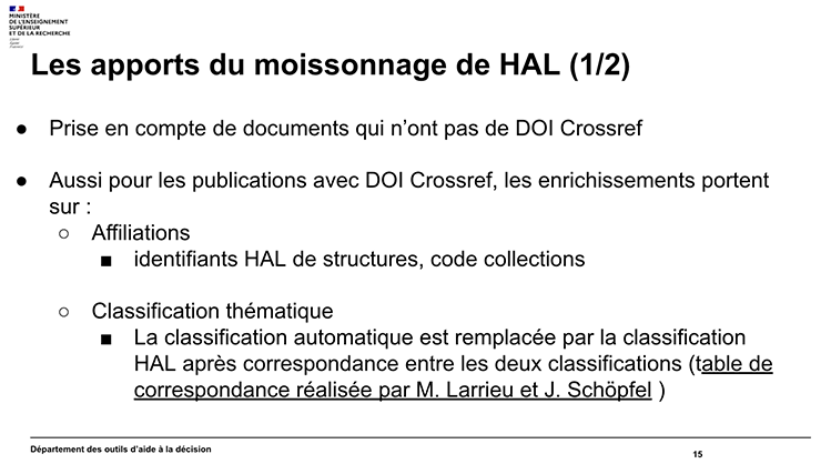 Utiliser @hal_fr comme source de données permet de prendre en compte les documents qui n’ont pas d’identifiant DOI #BSO . Meilleur couverture des SHS