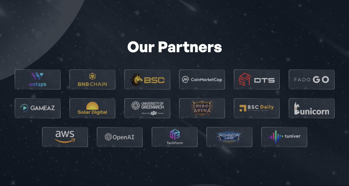 New airdrop: OpenPad (OPAD)
Reward: 1 NFT ($25) &amp; OPAD
Rate: ⭐️⭐️⭐️⭐️
Winners: 10,000 Random &amp; Top 50
Distribution: within 2 weeks after airdrop ends &amp; TGE

Bot Airdrop Link: t.me/OpenpadAirdrop…

#Airdrop #Airdrops #Airdropinspector #BSC #OpenPad #OPAD #NFT #WEB3 #CryptoAI