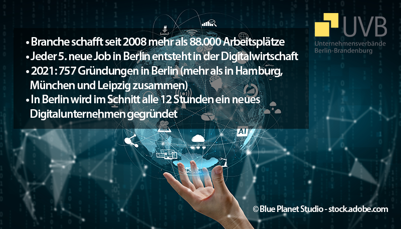 UVBberlin's tweet photo. Neue #Digitalstudie von UVB, @PR_ibb @BerlinerSpk zeigt: „Berlin ist wichtigste deutsche digitale #Gründungsmetropole.“ 2021: 757 Gründungen in #Berlin – mehr als in HH, M & L zusammen!
Infos: 👉 https://t.co/x3bwOrgeq9
#startups @gruenderszene @StartupVerband https://t.co/0QTYpkbTGM