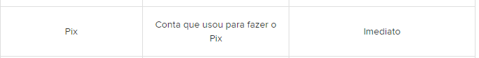 jod_alef's tweet photo. @MercadoLivre De acordo com seu site é imediato, já tem quase 5 dias. https://t.co/rfCYP18Fde