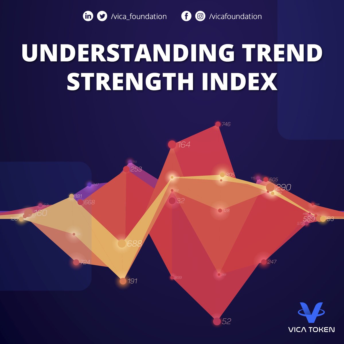 ViCA Foundation on Twitter: 