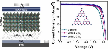 Shahzada Ahmad (@shahzada80) on Twitter photo Interface tweaking in #perovskite solar cells with 2D-Materials (C3N4) avoids direct connection with NiOx, retard iodide oxidation & increases reliability. #Nano Energy sciencedirect.com/science/articl… congratulations <a href="/NaveenHarindu/">BastianNaveen</a> <a href="/SimranKAZIM/">KazimS</a> <a href="/mpi_polymer/">Max-Planck-Institut für Polymerforschung</a> <a href="/KFUPM/">جامعة الملك فهد للبترول والمعادن | KFUPM</a> Thanks <a href="/ERC_Research/">European Research Council (ERC)</a> Interface tweaking in #perovskite solar cells with 2D-Materials (C3N4) avoids direct connection with NiOx, retard iodide oxidation & increases reliability. #Nano Energy sciencedirect.com/science/articl… congratulations <a href="/NaveenHarindu/">BastianNaveen</a> <a href="/SimranKAZIM/">KazimS</a> <a href="/mpi_polymer/">Max-Planck-Institut für Polymerforschung</a> <a href="/KFUPM/">جامعة الملك فهد للبترول والمعادن | KFUPM</a> Thanks <a href="/ERC_Research/">European Research Council (ERC)</a>