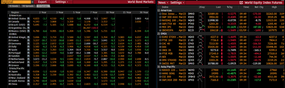 Daniel Curtis tweet media