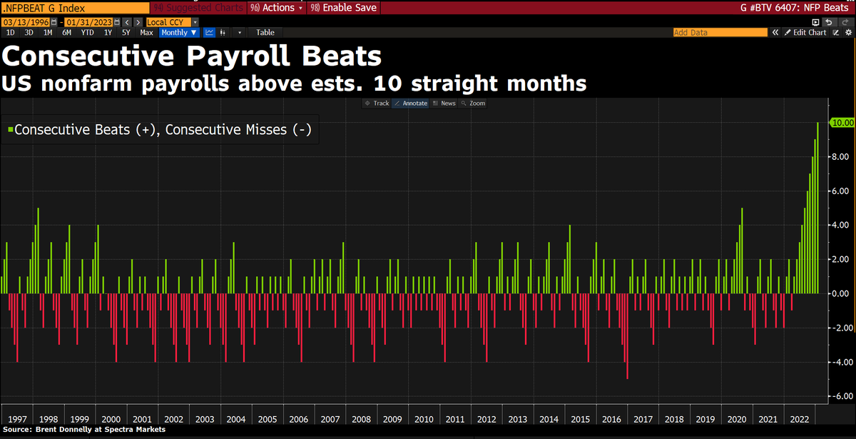 Daniel Curtis tweet media