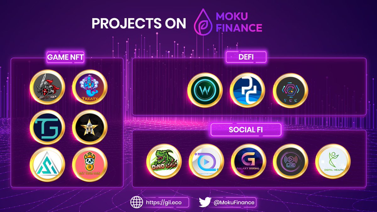 Moku Finance tweet media