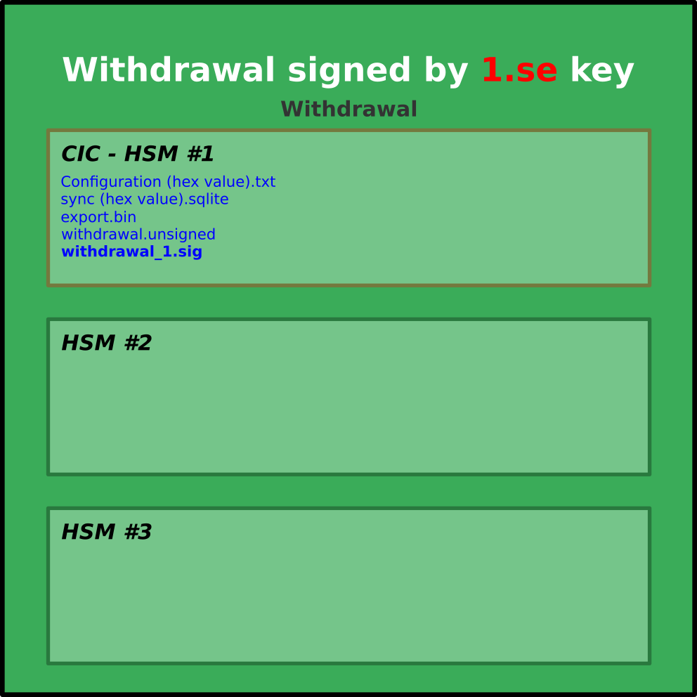 thread-by-cassfairiesclub-on-thread-reader-app-thread-reader-app