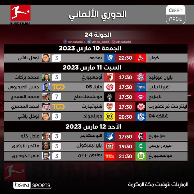 جميع الدوريات القنوات سبورت العربية