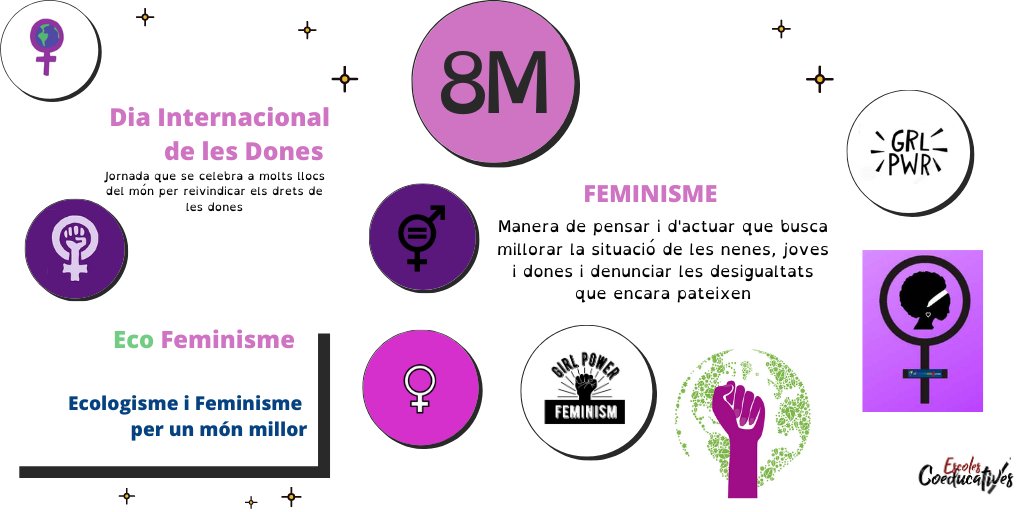 🔊Vine a fer la teva xapa feminista!!!
🟣Dissabte 11 de març al matí a la Pl. 1 d'Octubre
🙌🏿Amb les companyes de l'Aplec Jove de Sant Cugat, que dinamitza altres tallers!
🔝Forma part dels actes <a href="/comite8Mstc/">Comitè 8M Sant Cugat del Vallès</a>