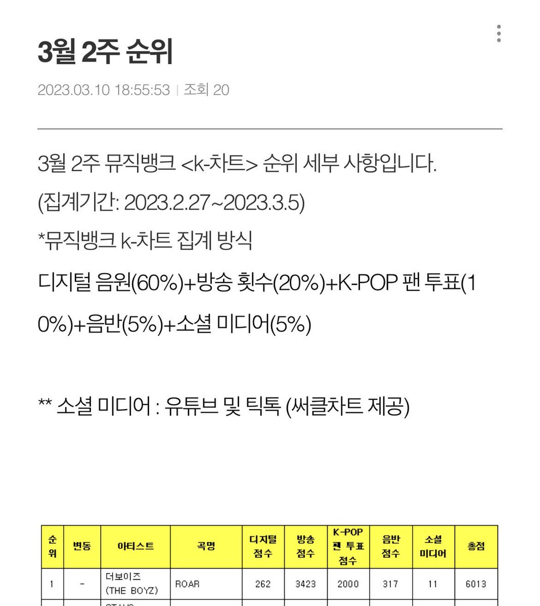 changgyu02 tweet picture