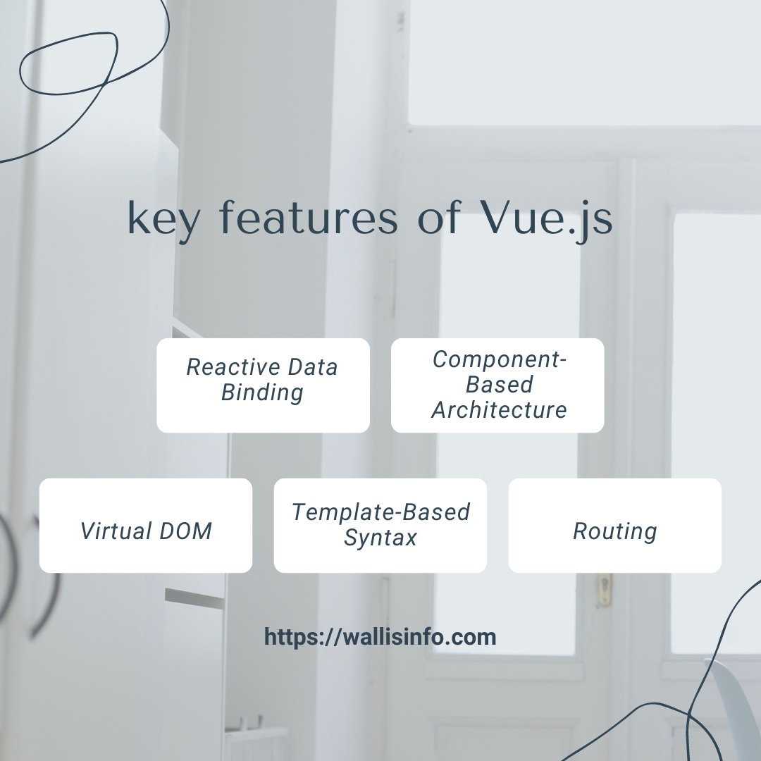 WallisInfo_pvt's tweet photo. Vue.js is a powerful and flexible framework that offers many features that make it a popular choice for building user interfaces. 

#vuejs #vue #vuejsdeveloper #webdevelopment #webdevelopmentcompany #vuejsdevelopment #website #websitedevelopment 

https://t.co/kjfw9dWvvl https://t.co/b3PrzTHAKT
