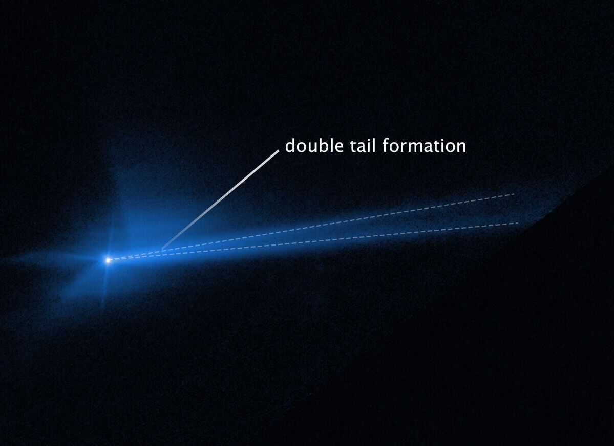 TechnologyOrg's tweet photo. #Hubble captures movie of DART asteroid impact debris - https://t.co/FPH5pEsPee #Asteroids #DARTSpacecraft #ESA #HubbleSpaceTelescope #NASA #SpaceDebris https://t.co/HewFN8XY0f