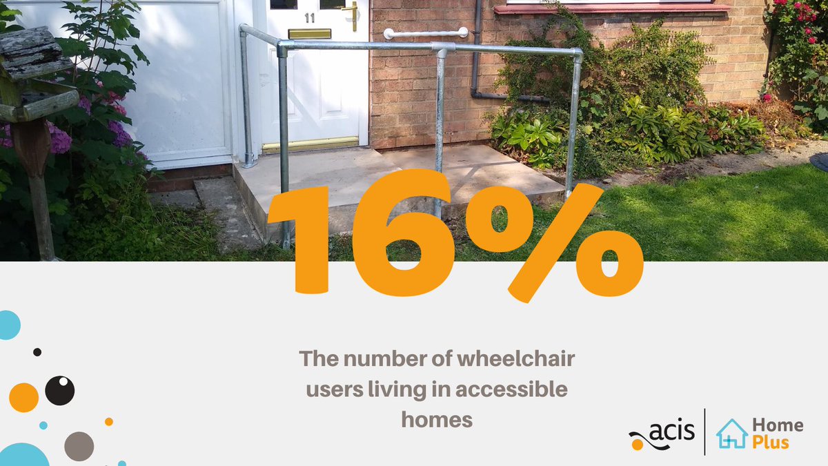 If you’re struggling to do everyday tasks or worried about falling, you may be eligible for a Disabled Facilities Grant to cover the cost of larger adaptations to your home.

You can find out more here: acisgroup.co.uk/homeplus/news-…