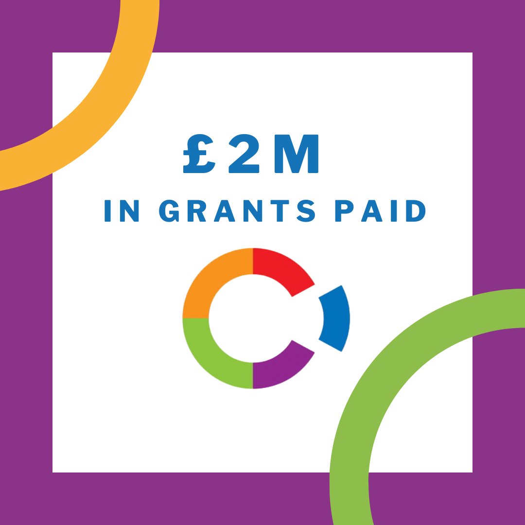 NorthantsCF's tweet image. We&apos;re thrilled to have paid £2m in grants this financial year!

These funds have helped groups across the county in their work providing life-changing support to countless local residents.  

Here&apos;s to another year of doing good on our doorstep ⭐

#LocalGiving #Northamptonshire