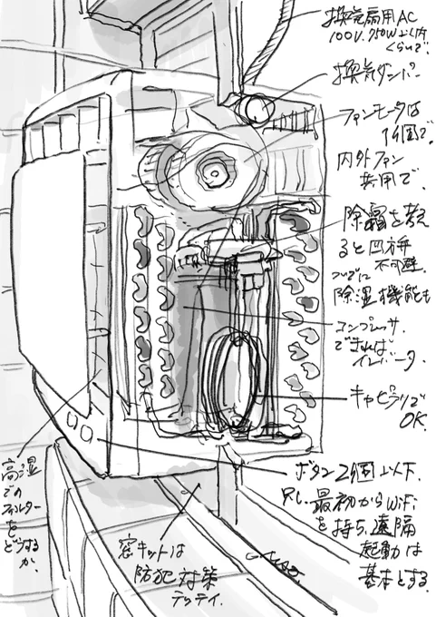 ダイキンの Carrime を見た瞬間に想像してたものは、あのサイズの冷凍機を使って、風呂場のヒートショック対策としての窓付け補助暖房作ってくれたら素敵なんだけどナー、というお話。
凝ったことしなくていいんです、ローコスト低性能で。代わりに、タイマー系が充実されて時間分解で性能が出せれば。 