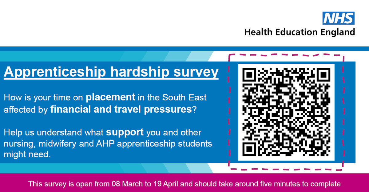 HHFT Professional and Practice Development (@hhft_ppd) on Twitter photo 