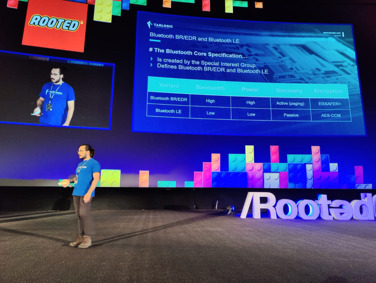 TarlogicES's tweet photo. Antón y Jesús la han roto.🔫 La presentación de #BlueTrust en la @rootedcon ha levantado mucha expectación. Pero esto no ha hecho más que empezar.
Vamos, que se vienen cositas... 🦾🦾🦾
#ciberseguridad https://t.co/hyC0ZlXDJs
