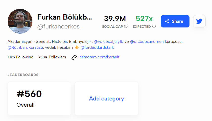 furkancerkes's tweet photo. Dünyanın en etkili 560. Twitter hesabı seçilmişim. Aynı takipçi sayısına sahip hesaplardan 527 kat daha etkili olduğum hesaplanmış. 🇹🇷

Bu rakam Türkiye'deki diğer hesaplarda şöyle:

Ekrem İmamoğlu: 22 kat
Muharrem İnce: 42 kat
Oğuzhan Uğur: 78 kat
Haluk Levent: 108 kat https://t.co/zy3LPmrcOB