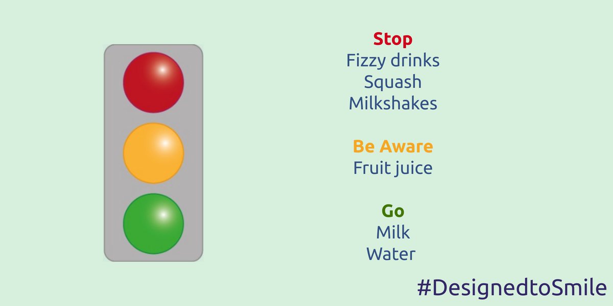 Follow our traffic light guide to healthy drinks #Parents and #Carers, visit the #DesignedtoSmile phw.nhs.wales/services-and-t… website for lots more tips and guidance.  #NHWEEK #WYTHNOSMH