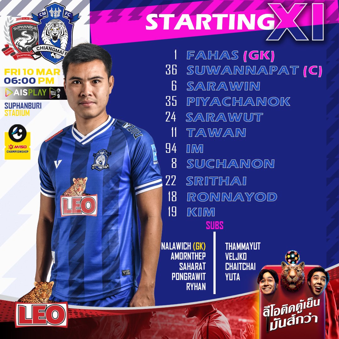NOBODY (@cmfc_official) on Twitter photo ð CMFC LIVE: SPFCvCMFC âĢâĢ | T2 | Kick OFF 06.00 PM ð
Live: AIS PLAY BALL THAI 9
āļāļēāļŦāļąāļŠ (GK), āļŠāļļāļ§āļĢāļĢāļāļ āļąāļāļĢāđ (C), āļĻāļĢāļēāļ§āļīāļ, āļĻāļĢāļēāļ§āļļāļ, āļāļīāļĒāļ°āļāļāļ, āļāļīāļĄ, āļĢāļāļĒāļĻ, āļāļīāļĄ, āļāļ°āļ§āļąāļ, āļĻāļĢāļĩāđāļāļĒ, āļŠāļļāļāļēāļāļāļāđ
#THETIGERSTIME
#ChiangmaiFC #CMFCâĢâĢâĢâĢâĢâĢâĢ
#ChiangmaiIsBlueðâĢâĢâĢ ð CMFC LIVE: SPFCvCMFC âĢâĢ | T2 | Kick OFF 06.00 PM ð
Live: AIS PLAY BALL THAI 9
āļāļēāļŦāļąāļŠ (GK), āļŠāļļāļ§āļĢāļĢāļāļ āļąāļāļĢāđ (C), āļĻāļĢāļēāļ§āļīāļ, āļĻāļĢāļēāļ§āļļāļ, āļāļīāļĒāļ°āļāļāļ, āļāļīāļĄ, āļĢāļāļĒāļĻ, āļāļīāļĄ, āļāļ°āļ§āļąāļ, āļĻāļĢāļĩāđāļāļĒ, āļŠāļļāļāļēāļāļāļāđ
#THETIGERSTIME
#ChiangmaiFC #CMFCâĢâĢâĢâĢâĢâĢâĢ
#ChiangmaiIsBlueðâĢâĢâĢ