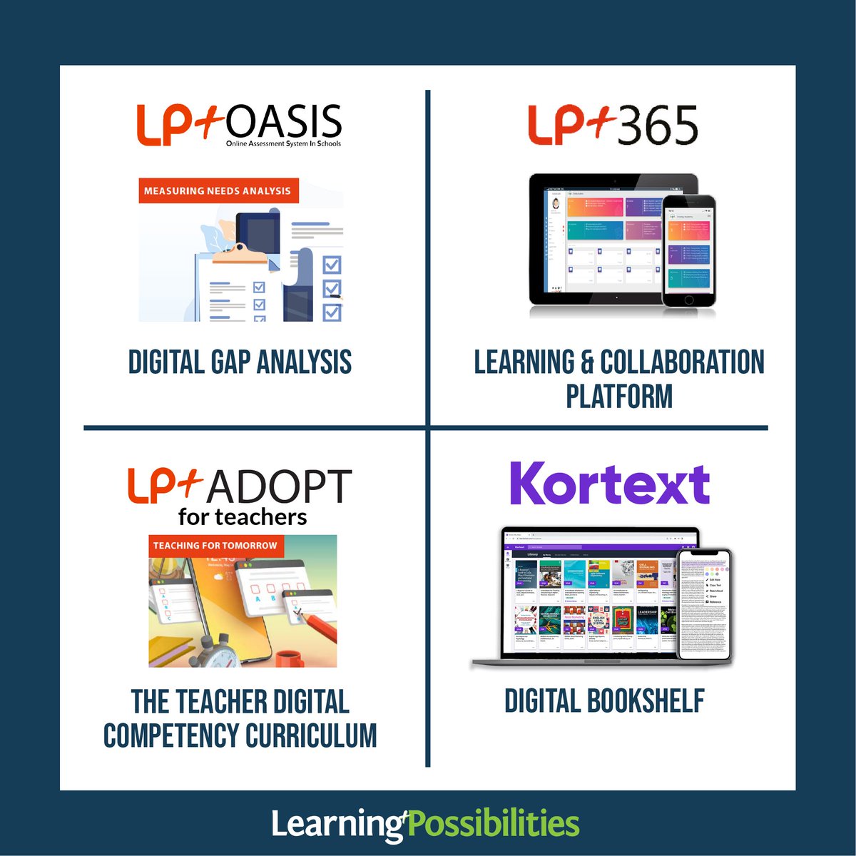Are you ready to make learning interactive, engaging and collaborative? Discover what our LP+ K12 offer includes by registering for a 30-minute demo call - lnkd.in/eNw5Bf6b

#Kortext #edtech #schools #k12schools #techforschools #schooltechnology #lmssoftware