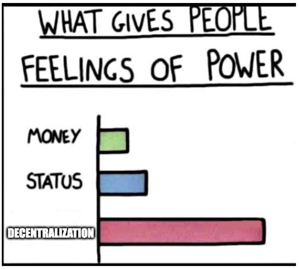 bitdroplet's tweet photo. Hit ❤️ if you agree. 

#Crypto #CryptoCommunity https://t.co/43NfsuVoIM