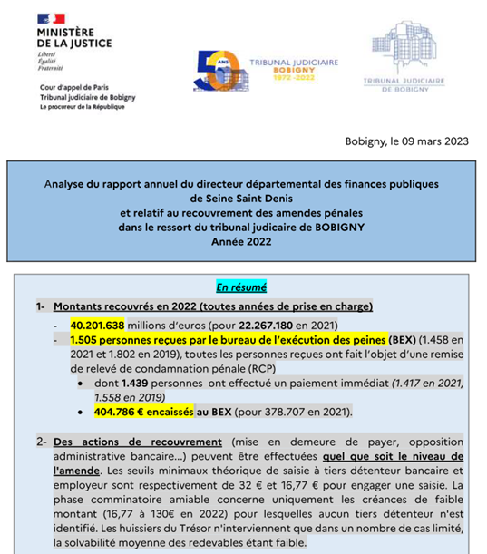 Procureur93's tweet photo. Par ailleurs, l’article 709-2 du CPP prévoit que le #procureur établit un rapport annuel sur l'état et les délais de l'exécution des peines qui comprend, notamment, un rapport établi par le #DDFIP relatif au recouvrement des ##amendes dans le ressort du tribunal. 3/5 https://t.co/7AH2yPEtkr