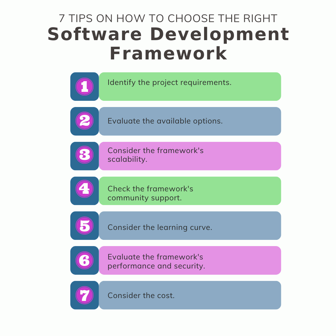 10gurusolutions's tweet photo. A software framework is an essential tool that helps developers create software applications with less effort, reduced time, and fewer bugs.
We shared 7 tips in our latest article: https://t.co/UTzgG5EnD3
#softwareframework #softwaredevelopment #softwaredevelopmentcompany https://t.co/2U48dda09i