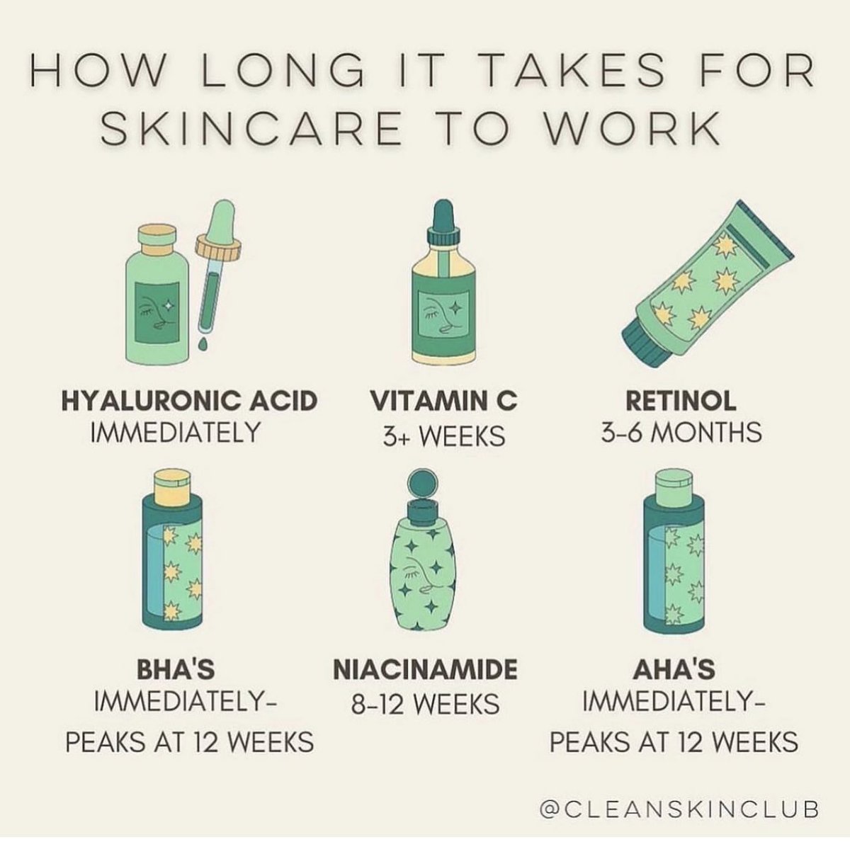 sloppypoppy's tweet photo. nemu ini di IG. memang hrs sabar kalo pakai produk skincare. 🤗🫶🏻
ga mungkin hasilnya langsung drastis seketika.

ada bbrp ingredients yg lebih cepet kerjanya. ada yg lebih lama.

tp menurutku retinol kalo cocok di kulit kita, 1 bulan udah keliatan. ❤️ https://t.co/HIqwS9feaE