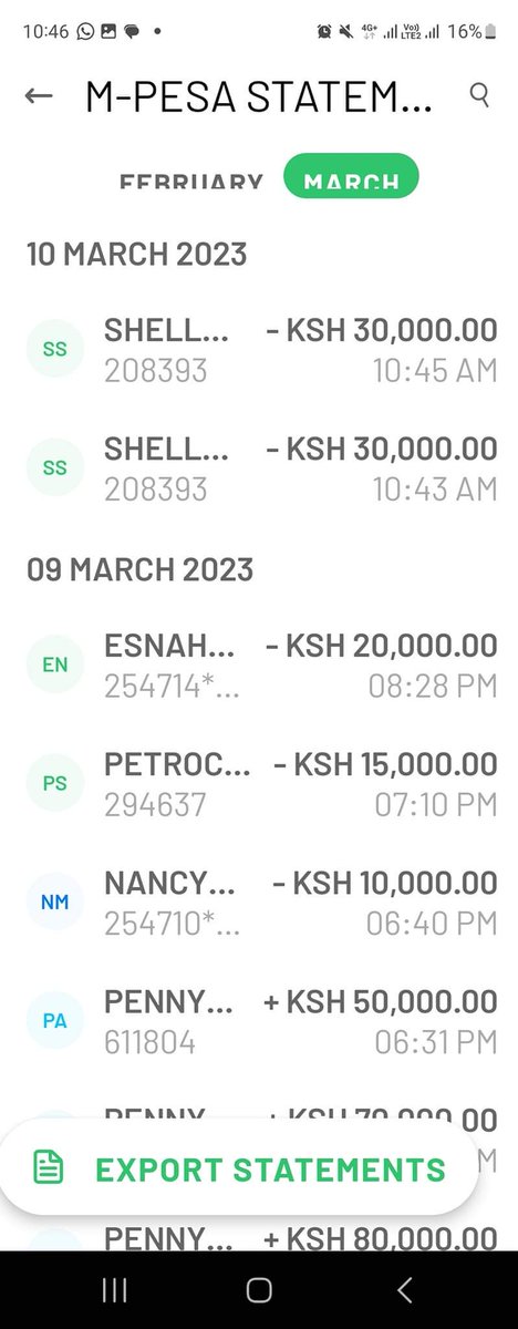 Mike Sonko tweet media