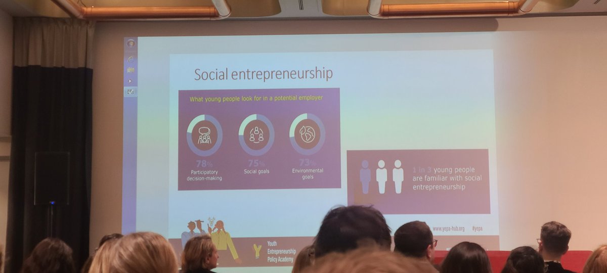 📢 78% of young people in Europe are looking for participatory decision-making in their future employment !

Let's talk more about #cooperative entrepreneurship, another way of doing business together is possible !

#YEPA <a href="/CoopsEurope/">Cooperatives Europe</a>
