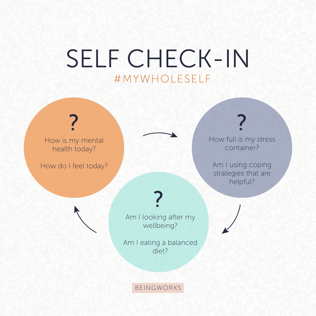 beingworks's tweet photo. Next Tuesday is #MyWholeSelfDay 2023…

And the focus is on bringing together #diversity and inclusion in the workplace, and empowering employees to bring their whole self to work.

Here’s our questions for you to reflect on and get thinking about your whole self…

#mentalhealth https://t.co/fwt2S6TQtD