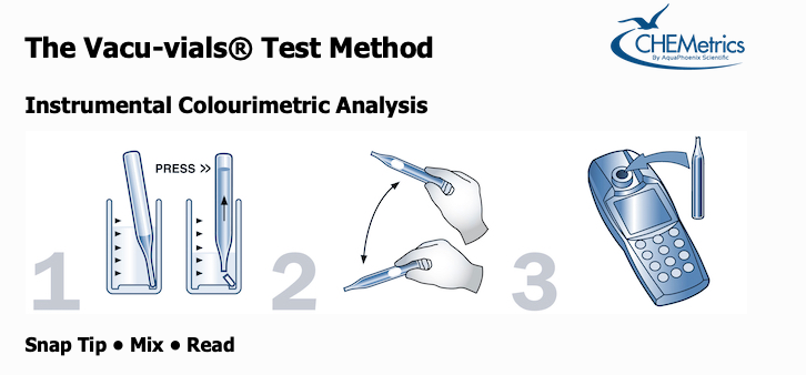 VACU-vials® are suitable for medium range visual water analysis and require the use of a CHEMetrics direct-readout photometers or spectrophotometers capable of accepting a 13-mm diameter round cell. Premixed. Premeasured. Precise.
galgo.co.uk/vacu-vials.html