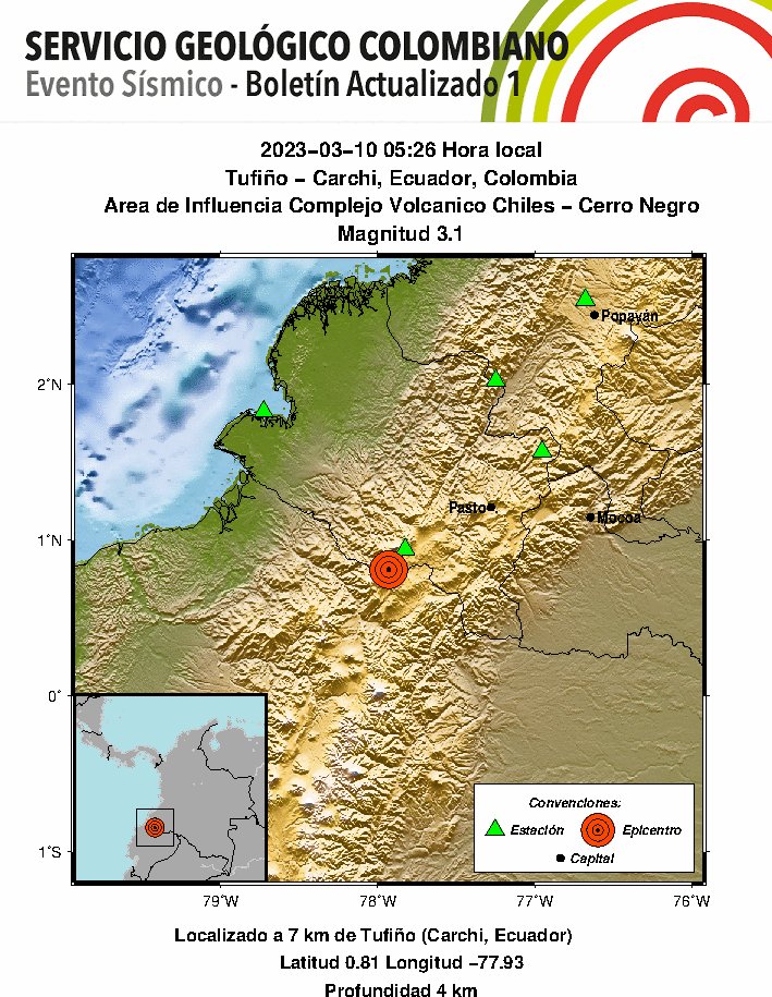 sgcol's tweet photo. #SismosColombiaSGC Evento Sísmico - Boletín Actualizado 1, 2023-03-10, 05:26 hora local Magnitud 3.1, Profundidad 4 km, Tufiño - Carchi, Ecuador, Colombia - Area de In... ¿Sintió este sismo? repórtelo https://t.co/ehDqPbETsf https://t.co/63pt8nVsSe #Temblor #Sismo https://t.co/vPnsRPOLl2